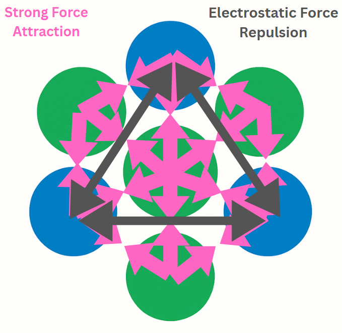 Nuclear Fission: When science feels like magic